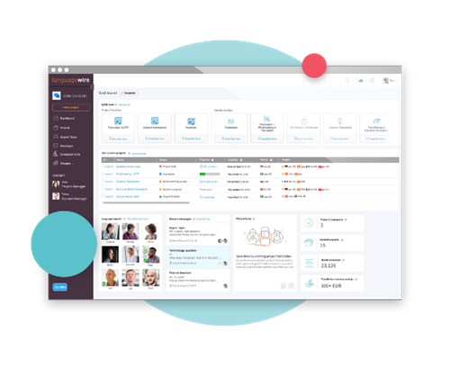 Platform cover - Screenshot of LanguageWire Platform