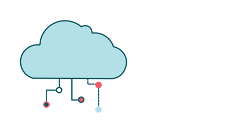 Afbeelding van een netwerkcloud