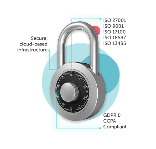 Illustration cadenas pour les couches de sécurité