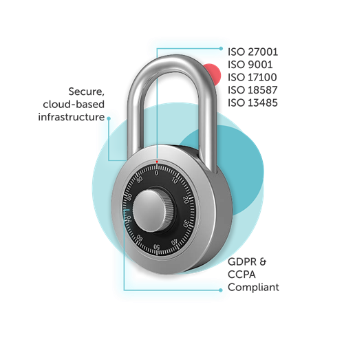 Padlock security layers illustration