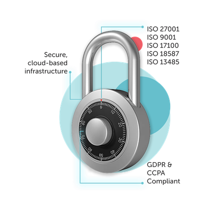 Illustration cadenas pour les couches de sécurité