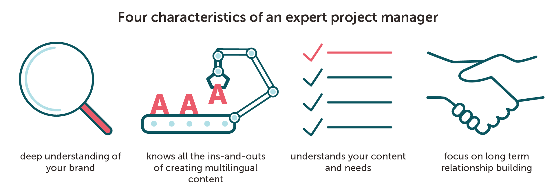 Cualidades de un experto Project Manager