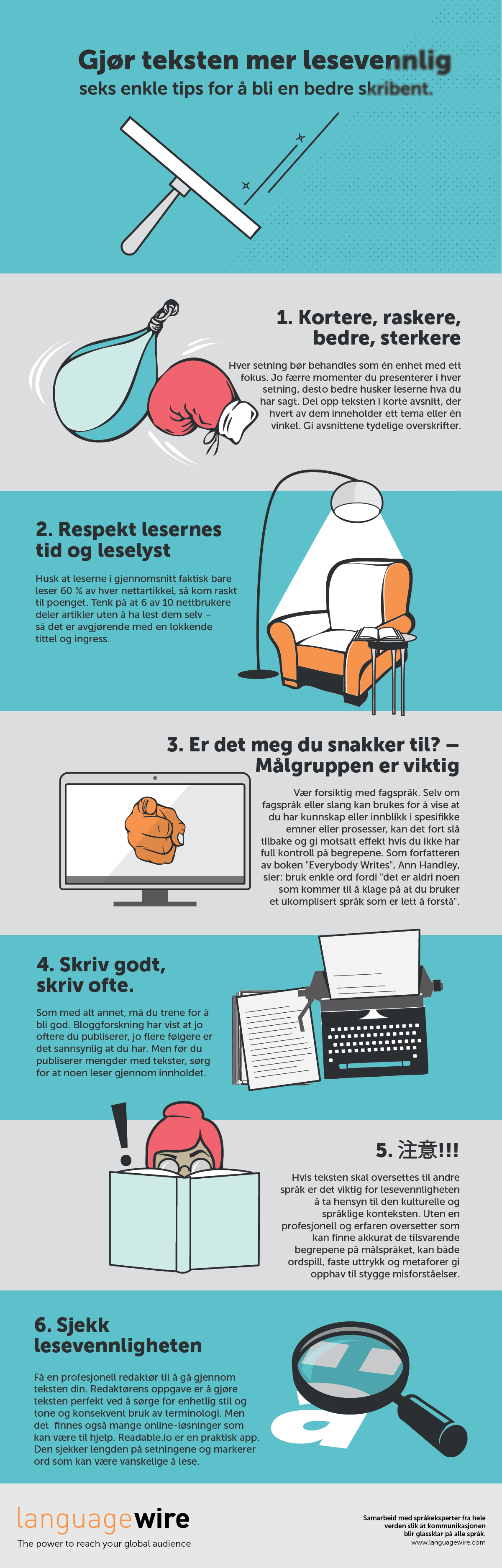 Skriv mer lesesvennlig 6 enkle tips for å bli en bedre skribent