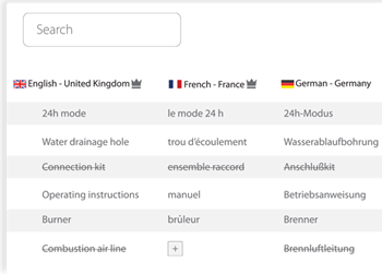 Demo für TBMS-Sprache